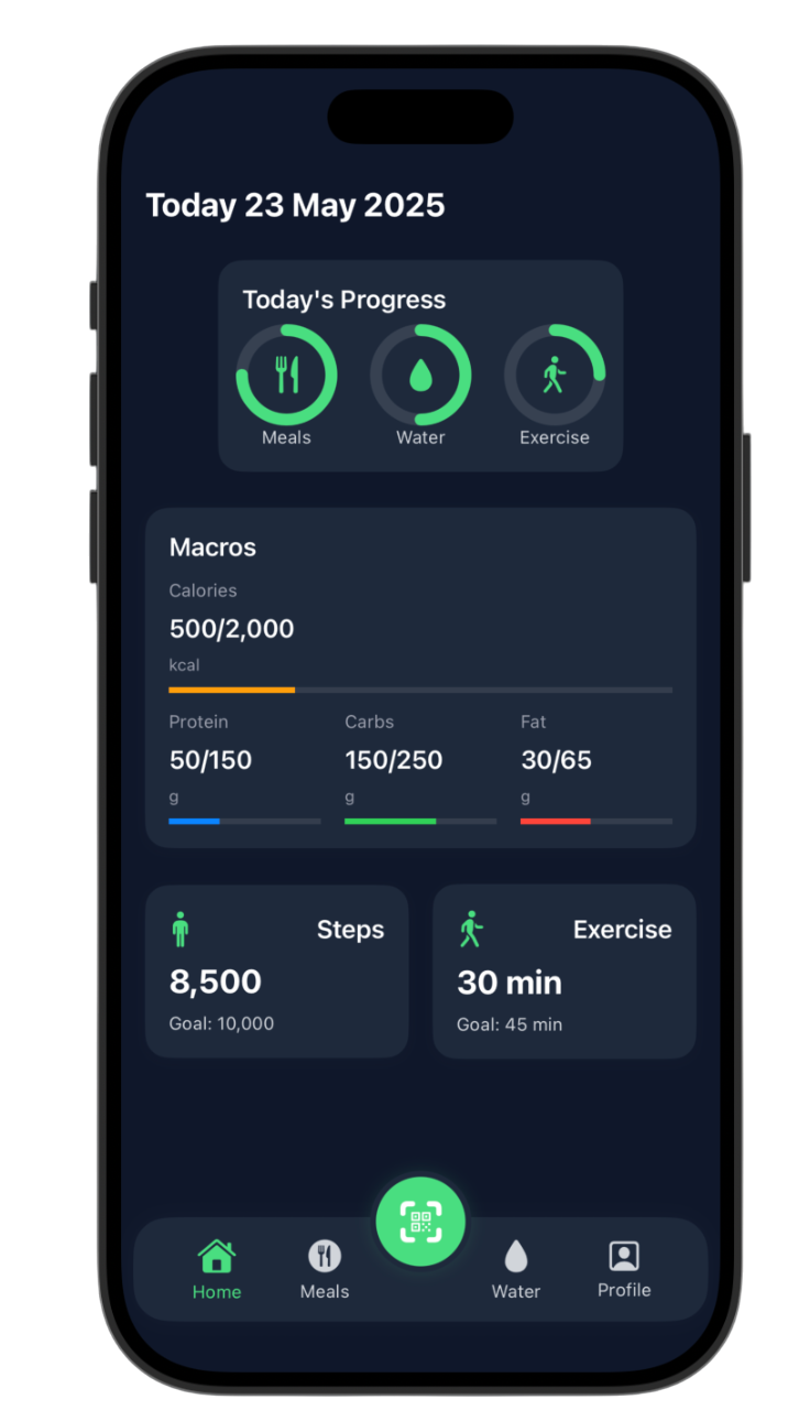 Wellizo App Preview