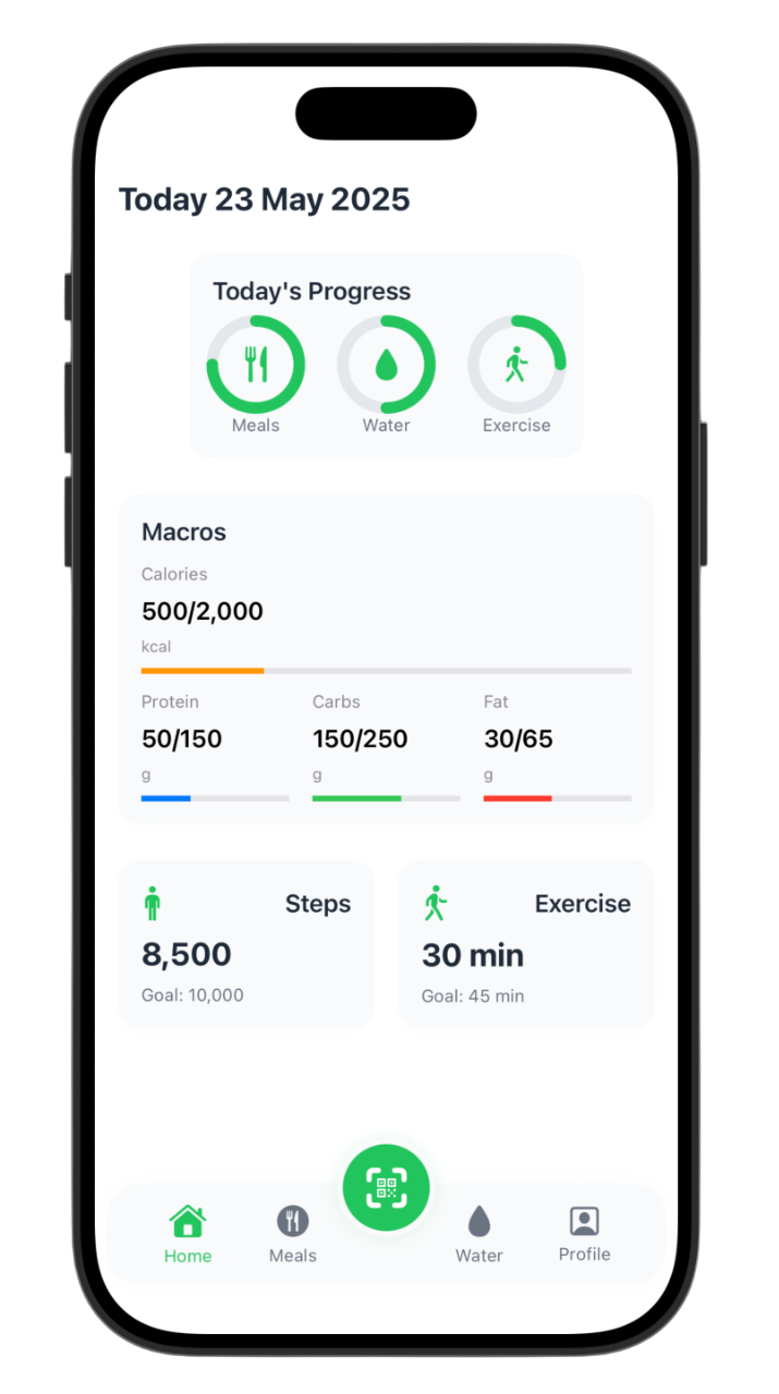 Wellizo App Preview